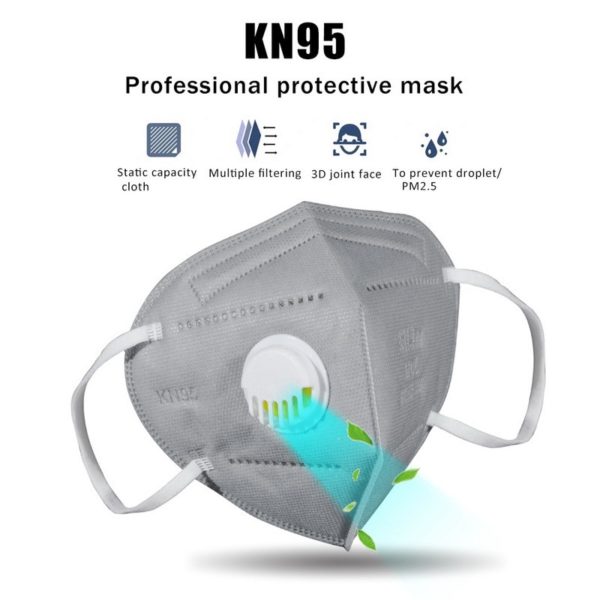 6 Layers KN95 FFP3 Face Mask Unisex Mascarillas Masque With Air Valve Respirator Dust Mouth Masks Safety FFP2 маска Dropshipping - Image 2