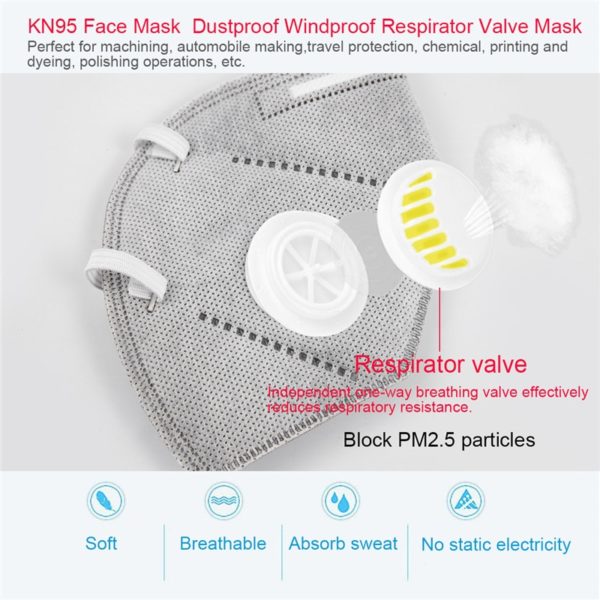 6 Layers KN95 FFP3 Face Mask Unisex Mascarillas Masque With Air Valve Respirator Dust Mouth Masks Safety FFP2 маска Dropshipping - Image 4