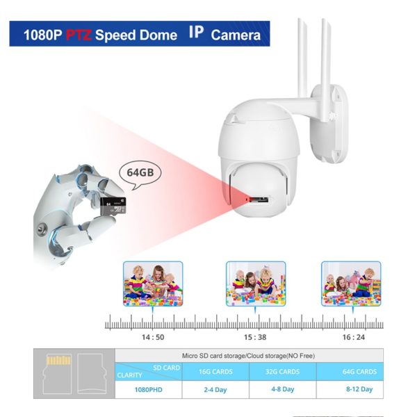 PTZ Wireless IP Camera Waterproof 4X Digital Zoom Speed Dome Super 1080P WiFi Security CCTV Two-Way Audio AI Human Detection - Image 6