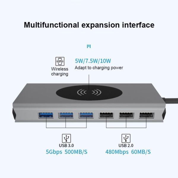 USB C HUB Type C to USB 3.0 HUB HDMI-compatible for MacBook Pro Huawei Mate 30 USB-C Splitter Type C HUB phone wireless Charger - Image 2