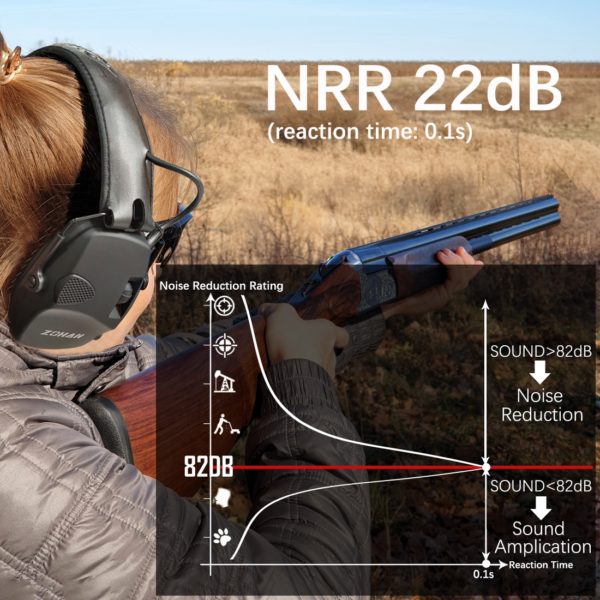 ZOHAN Electronic Shooting Ear Protection Sound Amplification Anti-noise Earmuffs Professional Hunting Ear Defender Outdoor Sport - Image 2