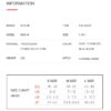 3 Pairs AONIJIE E4801 E4802 Ultra Run Low Cut Athletic Five Toe Socks Quarter Socks Toesocks For Running Marathon Race Trail - Image 2