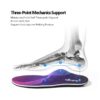 3ANGNI Orthopedic Insoles Arch Support For Flat Feet Women Men Heel Cushions Relief Plantar Fasciitis Insole Orthotic Shoes Sole - Image 3