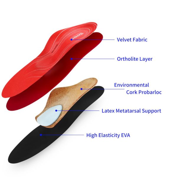 3ANGNI Orthotic Arch Support Insoles For Flat Feet Orthopedic Shoe Insole Man Women Insolent Shoes Cushion Plantar Fasciitis - Image 2