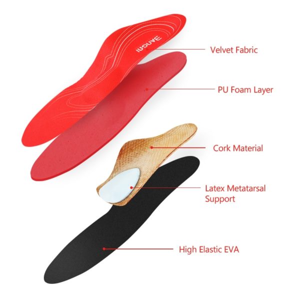 3ANGNI Orthotic Arch Support Shoe Insole Severe Flat Feet Inserts Pad Orthopedic Insoles Heel Plantar Fasciitis Men Woman - Image 2