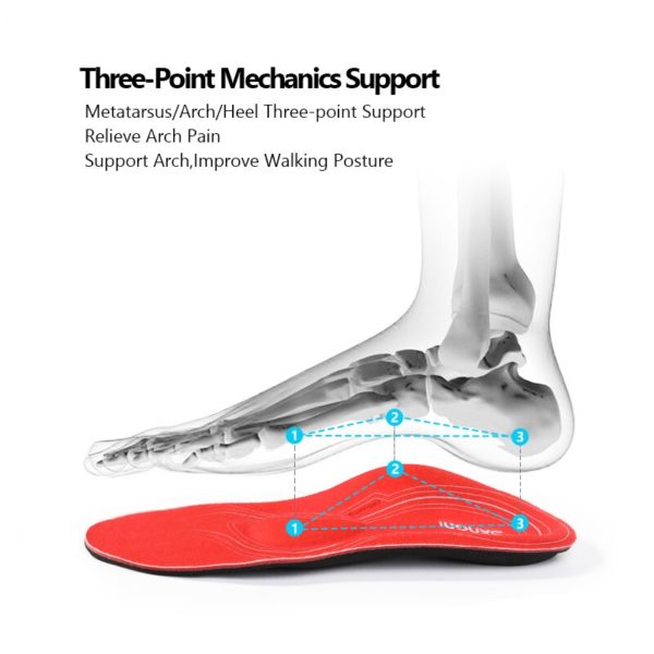 3ANGNI Orthotic Arch Support Shoe Insole Severe Flat Feet Inserts Pad Orthopedic Insoles Heel Plantar Fasciitis Men Woman - Image 5