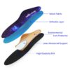 3ANGNI Plantar Fasciitis Insoles Flat Feet Orthopedic Arch Support Insoles For Shoes Insolent Padded Insoles - Image 2