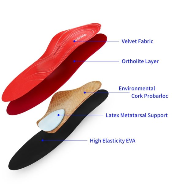 3ANGNI Severe Flat Feet Insoles Orthotic Arch Support Inserts Orthopedic Shoes Soles Heel Pain Plantar Fasciitis Men Woman - Image 2