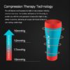 AONIJIE E4405 Knit Compression Leg Calf Sleeves Socks Shin Splint Support Relief For Running Jogging Marathon Hiking Soccer - Image 4