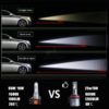 H15 Canbus Led Lamp 12V 6000K 12000LM Headlight For Ford Ranger Explorer For Golf 6 For Mazda CX-5 For A3 A6 Led Bulb - Image 3
