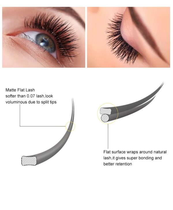 Matte Ellipse Flat Lashes Split Tips Mink Eyelash Extensions Ellipse shaped Lashes Soft Silk Lashes - Image 3