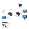 Premium 3G SDI/RS422 Data/10/100Mbps Ethernet over Fiber Optic Media Converters,Video/Audio/Ehternet Transmitter and Receiver fo - Image 4