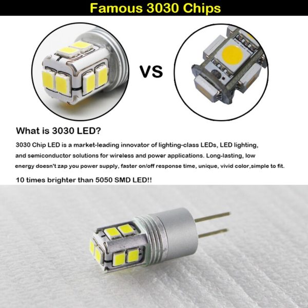 iJDM White 6000K High power No error hp24w G4 12v led drl light for peugeot 3008 5008 citroen C5 accessories led drl Day Lights - Image 3