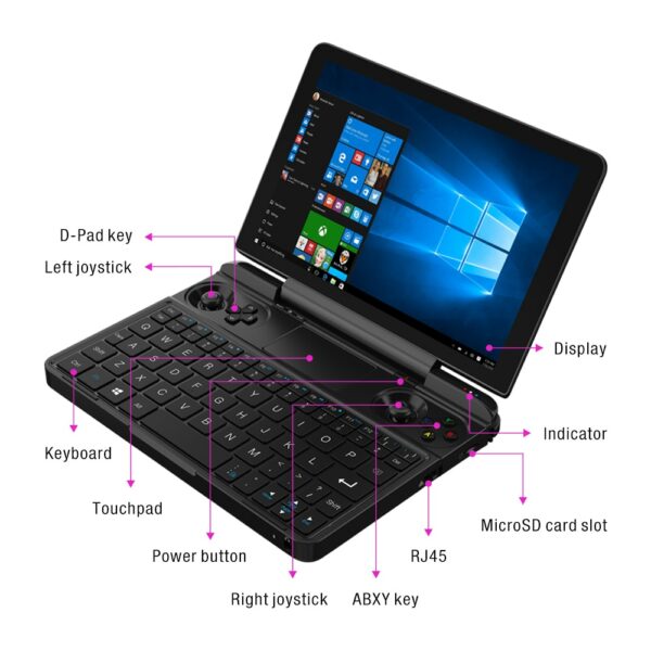 Big Discount Gaming Laptop GPD WIN Max Mini Notebook 8 Inch Touch Screen CPU AMD Ryzen 7 4800U - Image 2