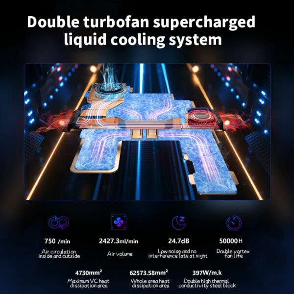 DHL Free Global Rom Lenovo Legion 2 Pro 5G Gaming Mobile Phone 6.92" 144Hz AMOLED Snapdragon888 OctaCore 90W Super Charge WiFi 6 - Image 3