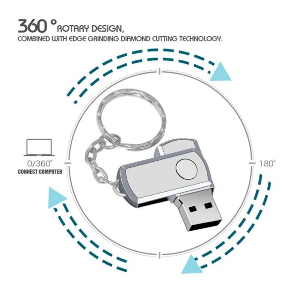 New USB 2.0 Metal Key Chain USB Flash Drive 32GB 64GB 128GB Pen Drive 8GB 16GB Pendrive Roation Design USB Memory Stick - Image 2