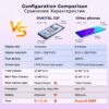 OUKITEL 4G C21 Smartphone Octa Core 4G+64GB 4000mAh Mobile Phone Selfie 6.4'' FHD+ Hole Punch Screen 20MP Quad Camera Phone - Image 5