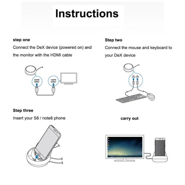 OriginalSAMSUNG DeX s8 S8+ S9 S9+ S10 Station EE-MG950 Desktop Experience with LAN HMDI USB 2.0 for Galaxy NOTE 8 Note 8 Box NEW - Image 2