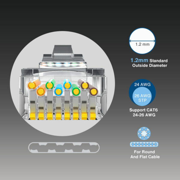 ZoeRax Cat6 RJ45 Connector 8P8C Modular Ethernet Cable Head Plug Gold-plated Cat 6 Crimp Network RJ 45 Crimper Connector - Image 2