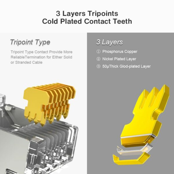 ZoeRax Cat6 RJ45 Connector 8P8C Modular Ethernet Cable Head Plug Gold-plated Cat 6 Crimp Network RJ 45 Crimper Connector - Image 3