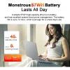 Ninkear A15 Plus 15.6 inch FHD IPS Laptop 32GB DDR4 1TB AMD Ryzen7 5700U PCIE Notebook 5000mAh Long Battery Life - Image 5