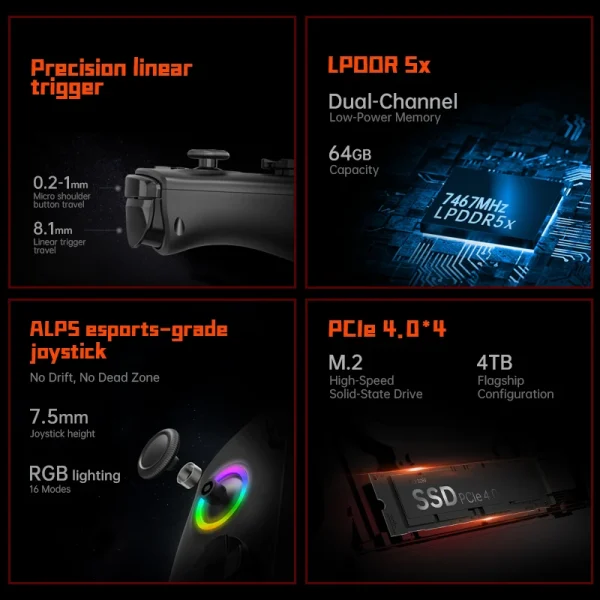 Original OneXPlayer X1 AMD Ryzen 7 8840U Laptop Tablet 3 IN 1 PC Game Console 10.95" Windows 11 Handheld Controllers AI Computer - Image 5